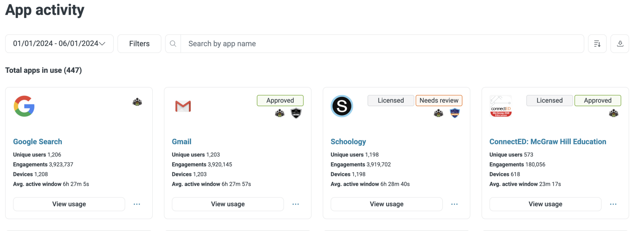 Monitor Student Screens | Middle School Screen Time | Screen Time