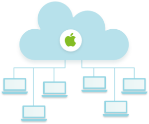Apple cloud-afbeelding