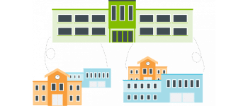 Gráfico de herói de edifícios escolares de confiança multi-academia