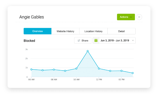 lightspeed systems mobile device management product screenshot