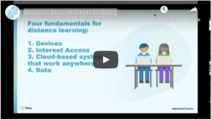 Fra Rockets til Lightspeed Filter webinar forsidebillede