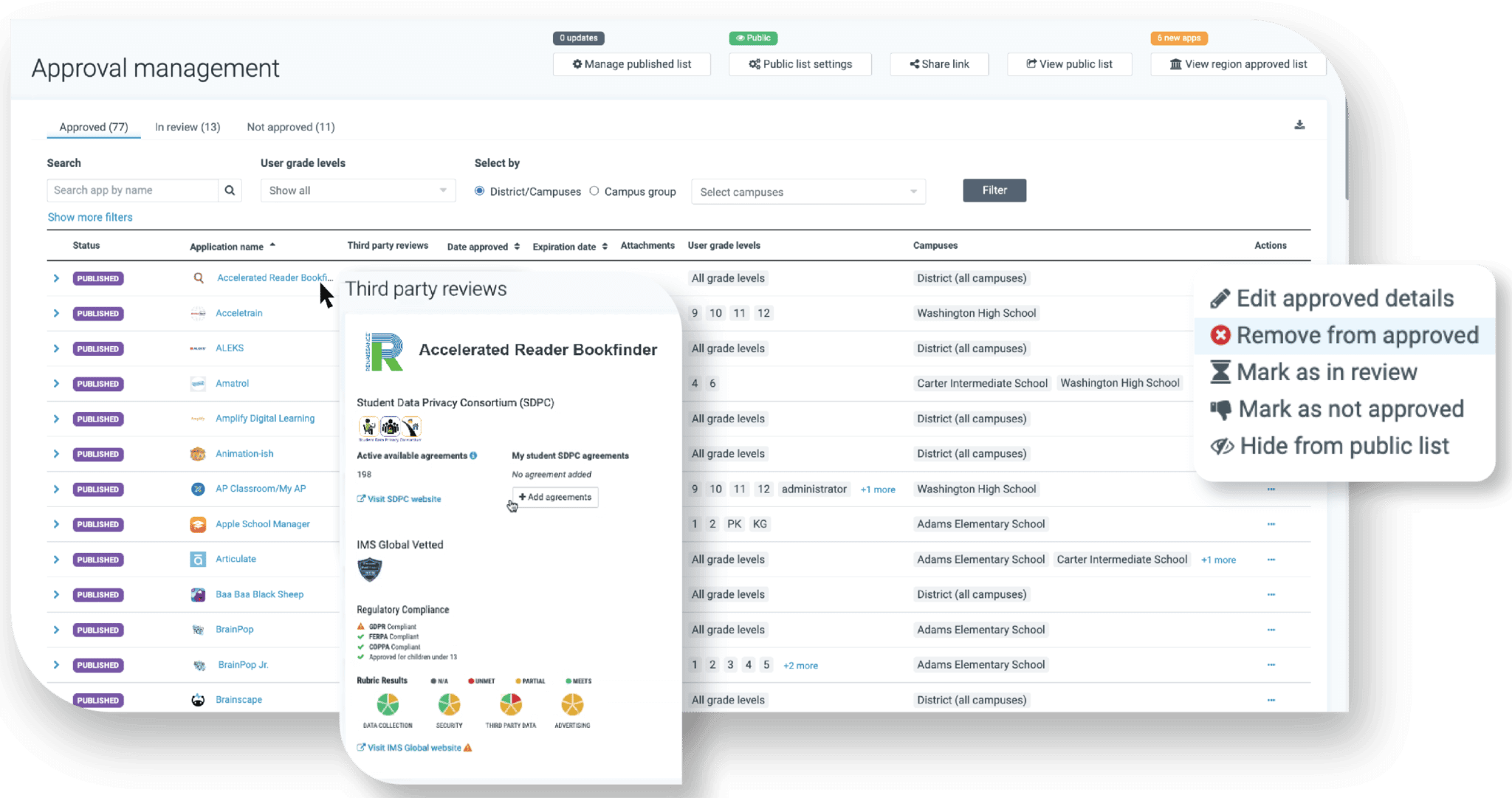 Cross-functional collaboration screenshot
