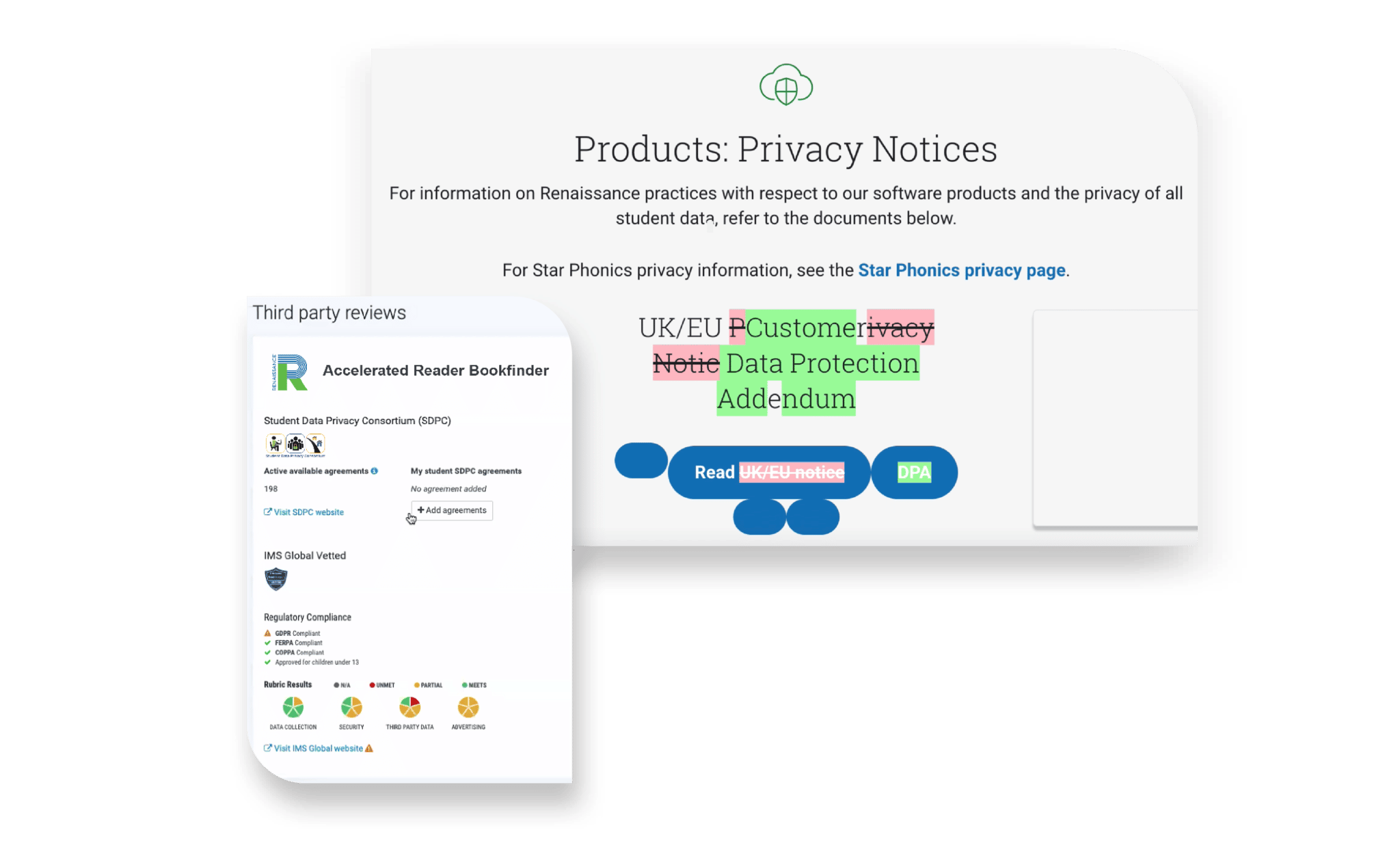 Privacy policy changes