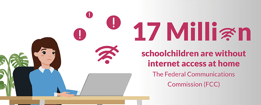 Digital divide featured