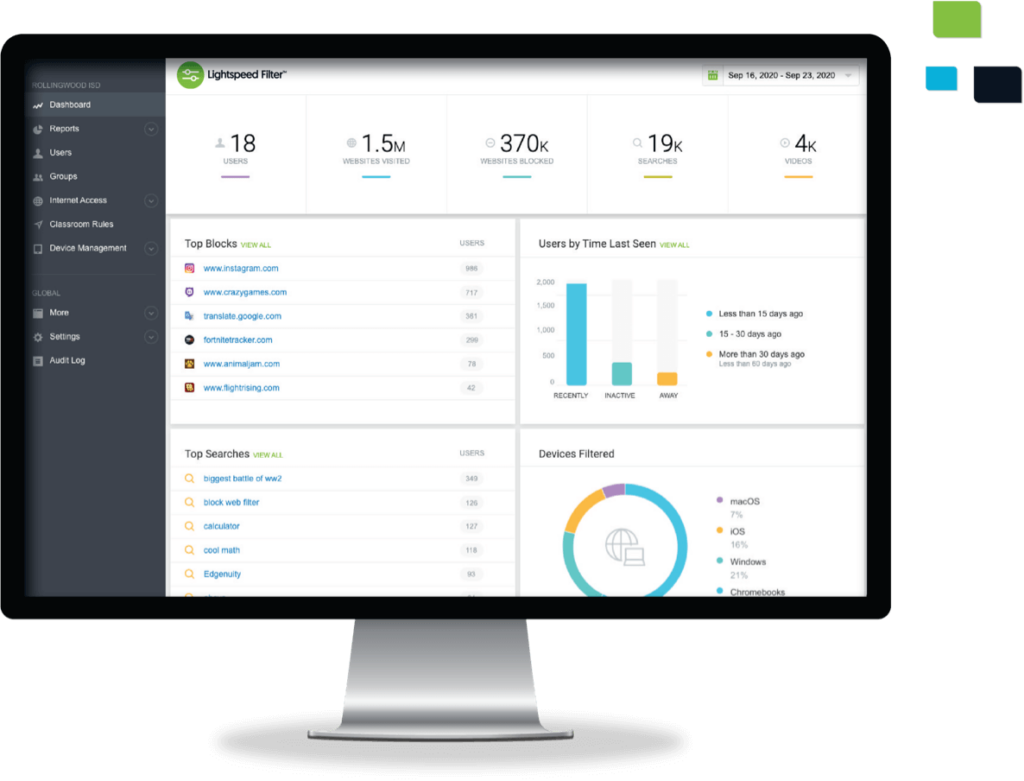 Student safety monitoring dashboard featured