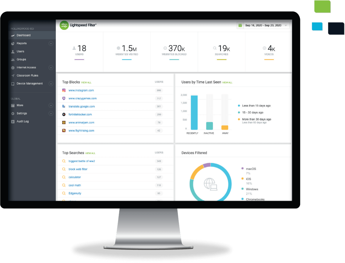 Student safety monitoring dashboard featured