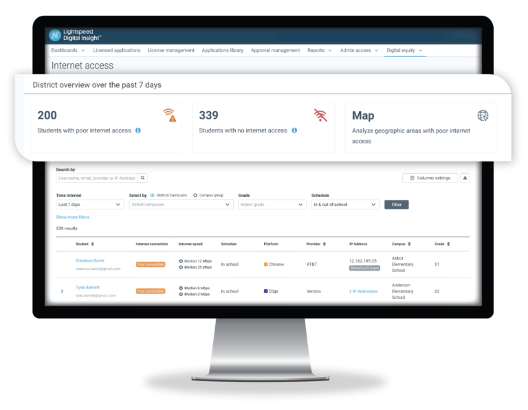 Lightspeed Digital Insight™ Product Lightspeed Systems