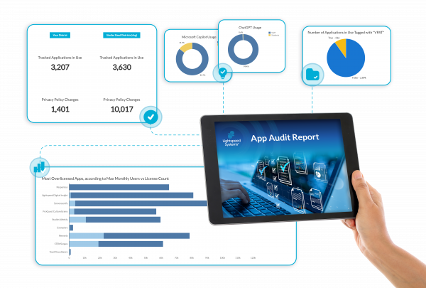 App Audit Report_tablet_mockup